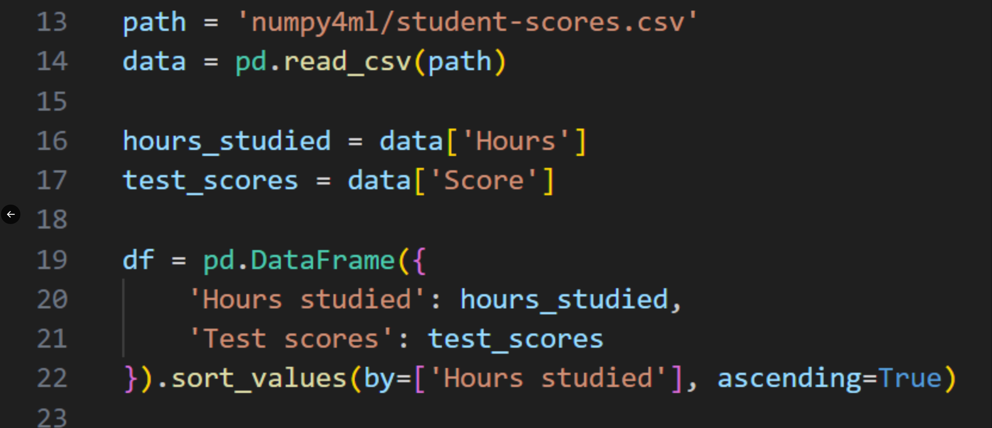 code for importing kaggle dataset